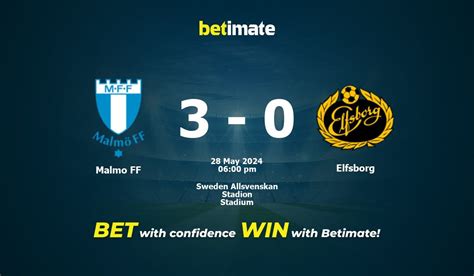 Elfsborg mot Malmö FF